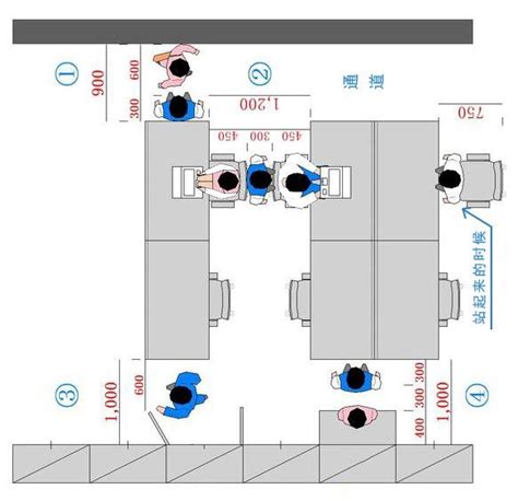 辦公室尺寸|最全办公室设计标准